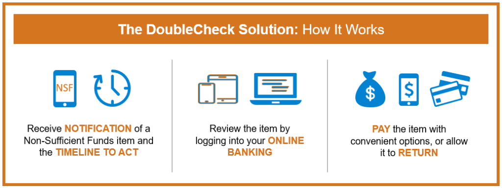 Double check — what is DOUBLE CHECK meaning 